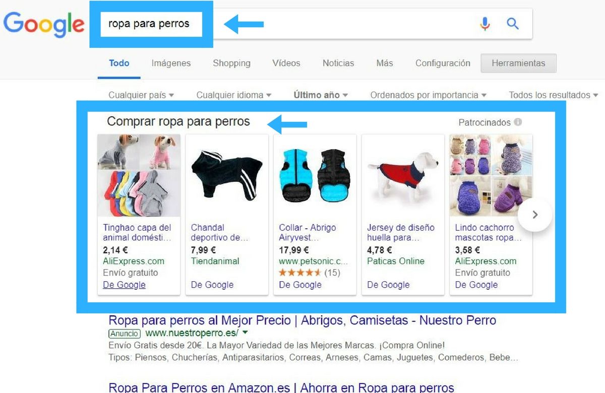 Seis motivos para usar Google Shopping y vender más Redegal