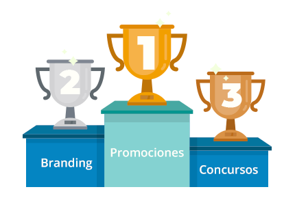 ¿Cuáles son las publicaciones con mayor porcentaje de interacción en redes sociales? 1, las promociones, 2, las publicaciones de branding y 3, los concursos.